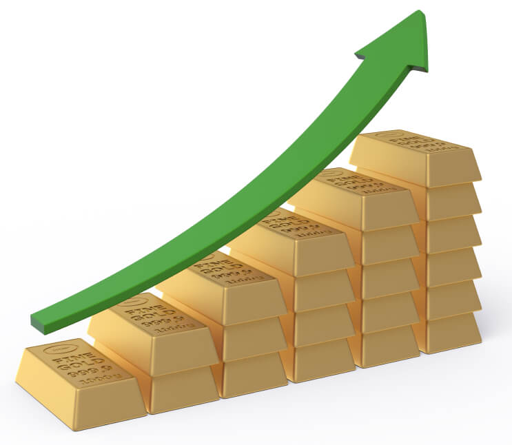 Higher Rates and High-Yield Bonds | Sand Hill Global Advisors